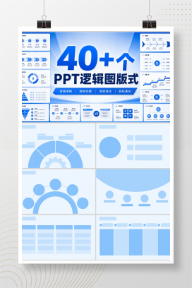 40+个PPT逻辑图版式
