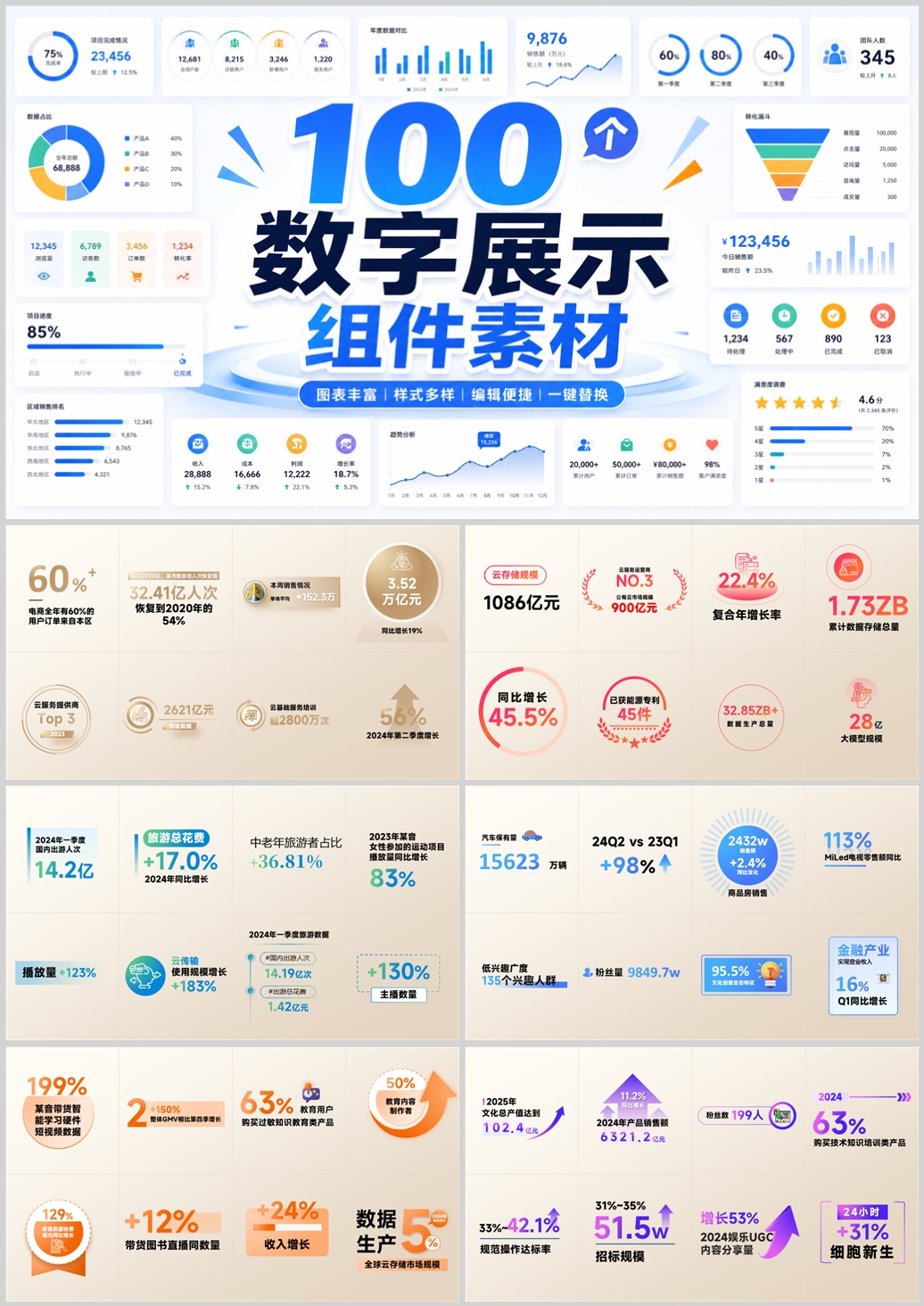 100个数字展示组件素材