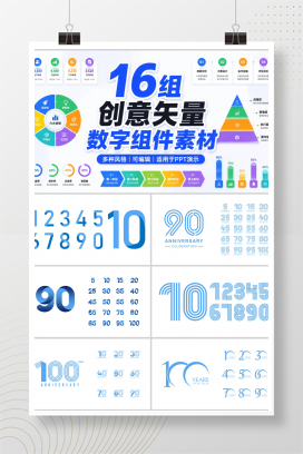 16组创意矢量数字组件素材