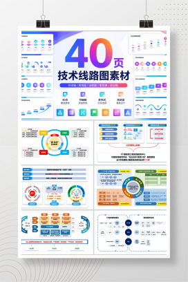 技术线路图内部资料